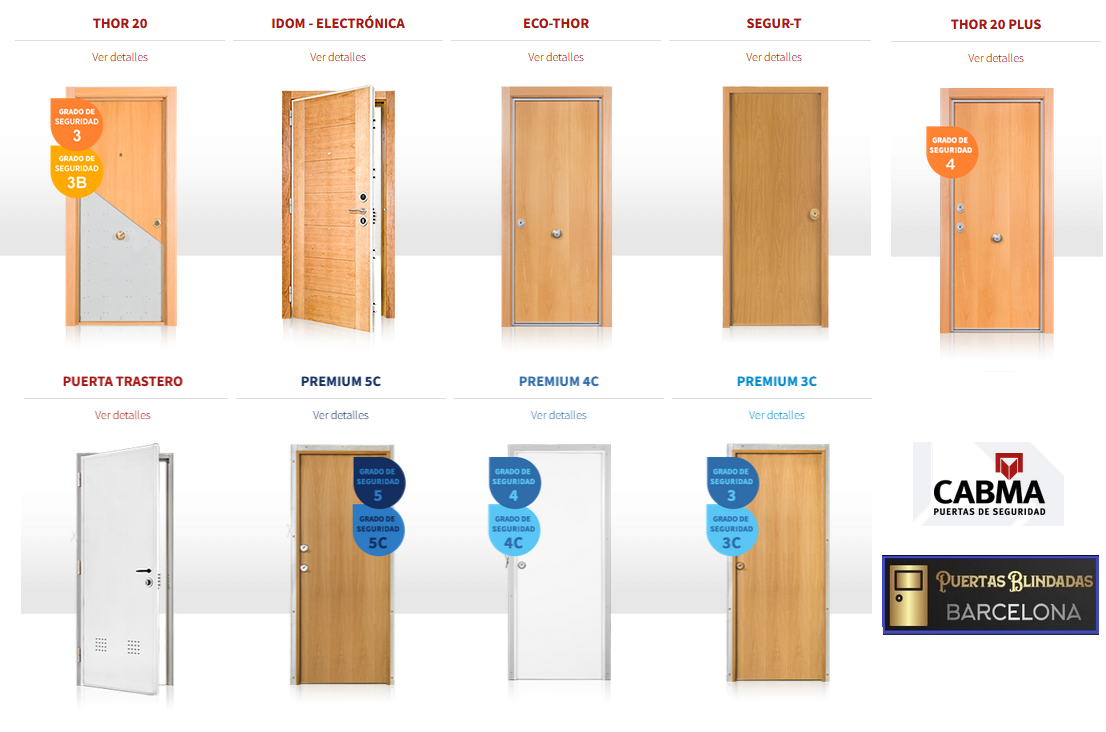 Puertas Convencionales vs. Puertas Blindadas de Última Generación: ¿Cuál es la Mejor Opción para tu Casa?
